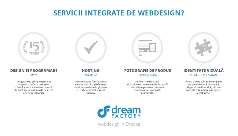 Web design in Oradea